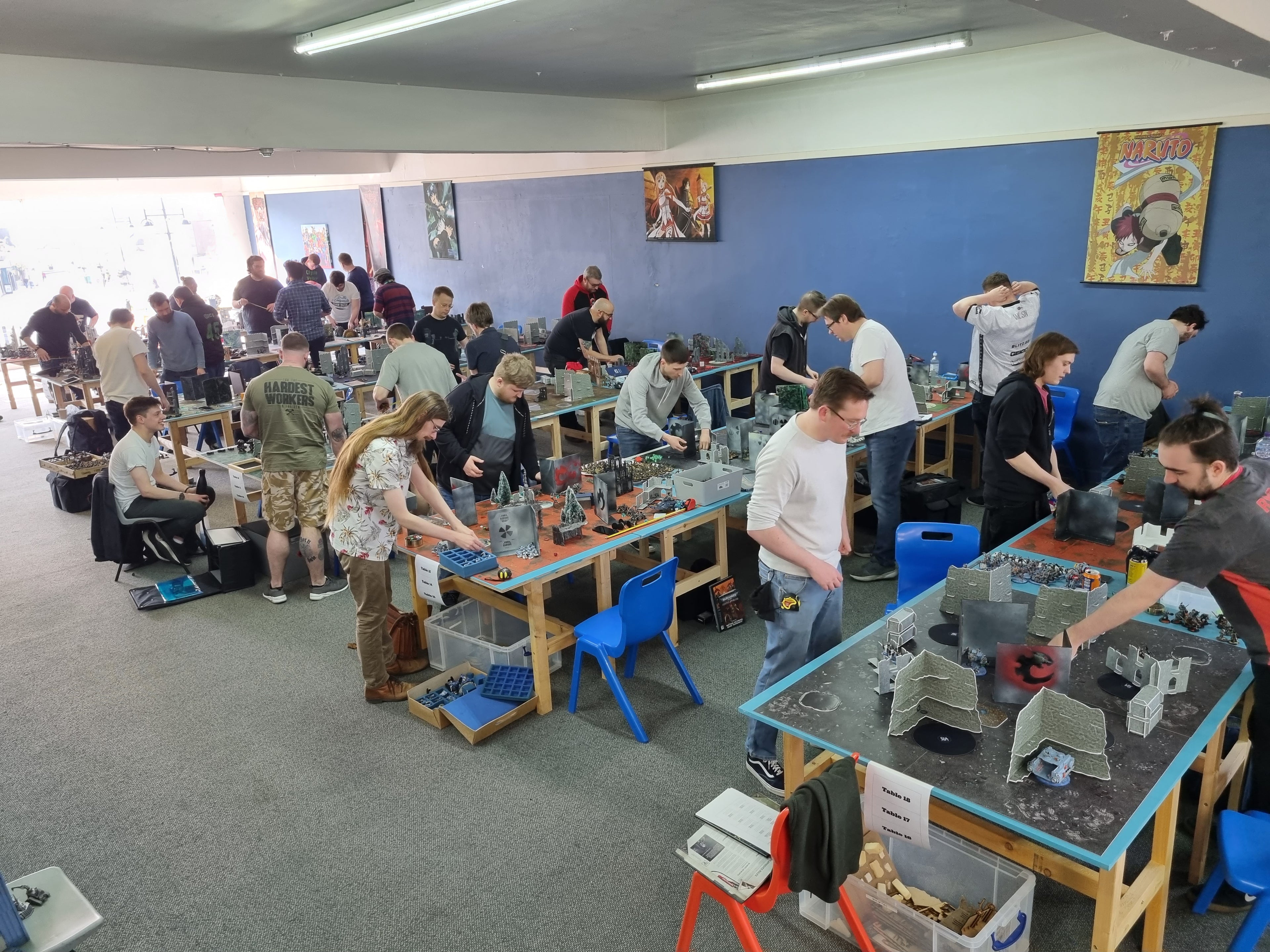 Tables for 2022 Q2 Events